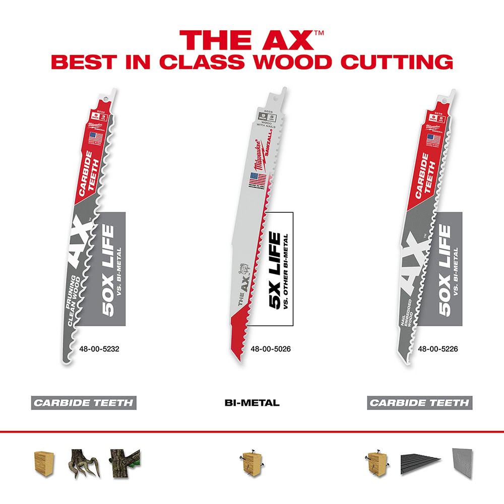 Milwaukee 48-00-5232 9 3TPI The AX™ with Carbide Teeth for Pruning & Clean Wood SAWZALL® Blade 1Pk