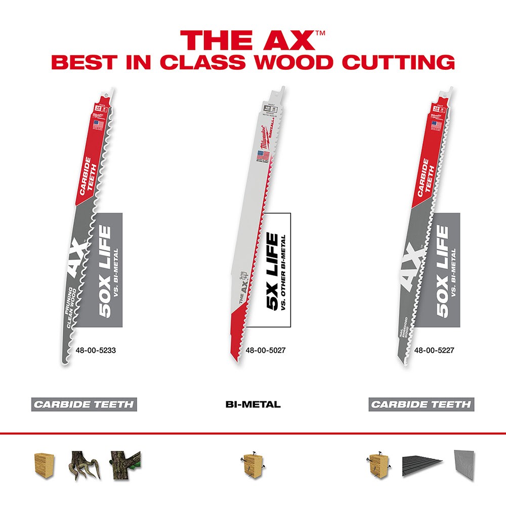 Milwaukee 48-00-5233 12 3TPI The AX™ with Carbide Teeth for Pruning & Clean Wood SAWZALL® Blade 1Pk