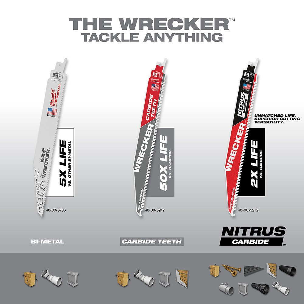 Milwaukee 48-00-5242 9 6TPI THE WRECKER™ with Carbide Teeth SAWZALL® Blade 1Pk