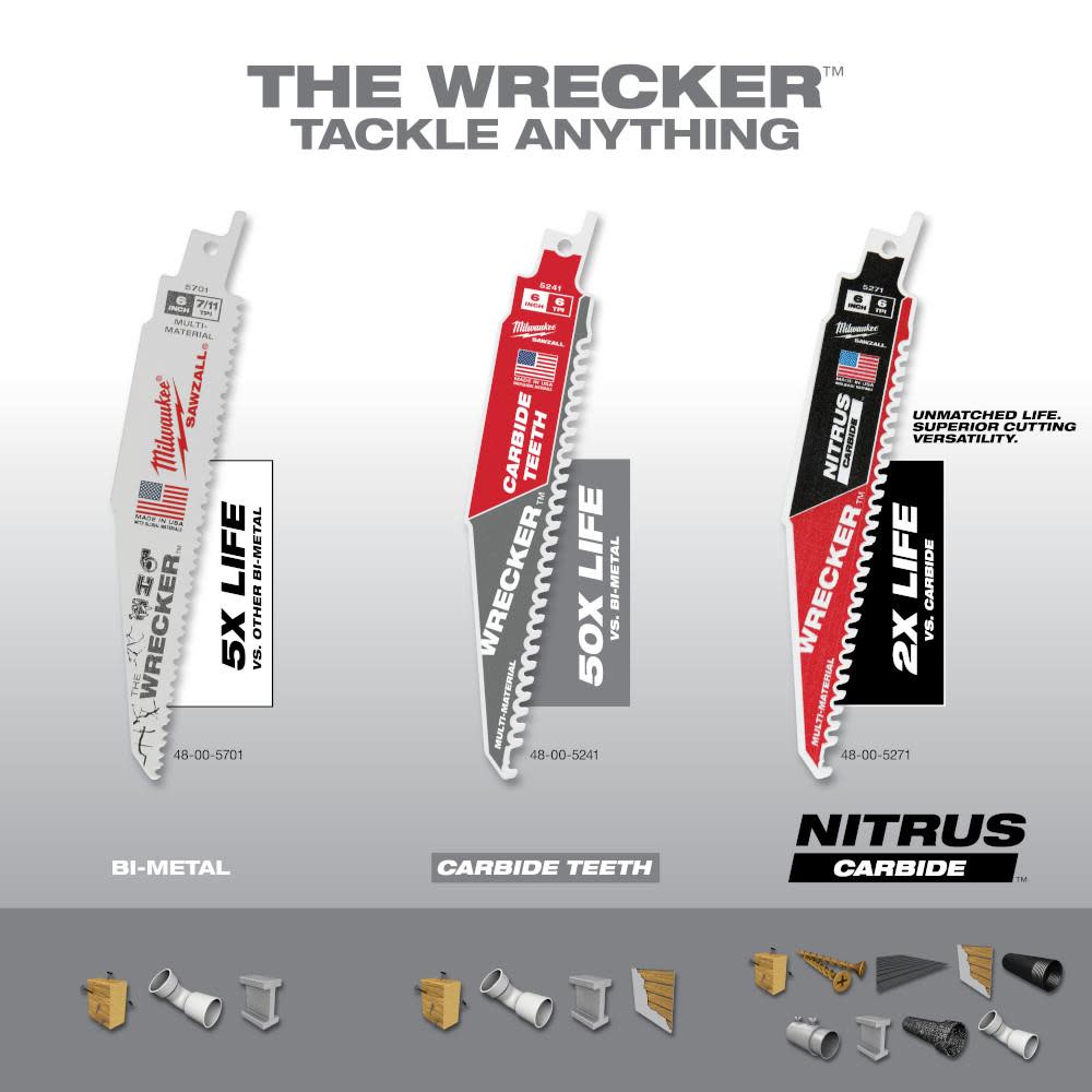 Milwaukee 48-00-5271 6 6TPI The Wrecker with Nitrus Carbide 1Pk