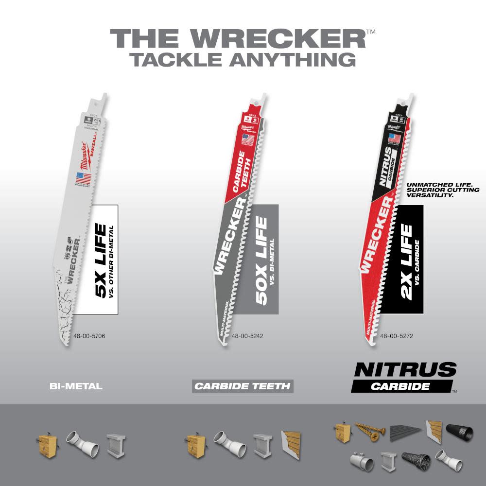 Milwaukee 48-00-5272 9 6TPI The Wrecker with Nitrus Carbide 1Pk