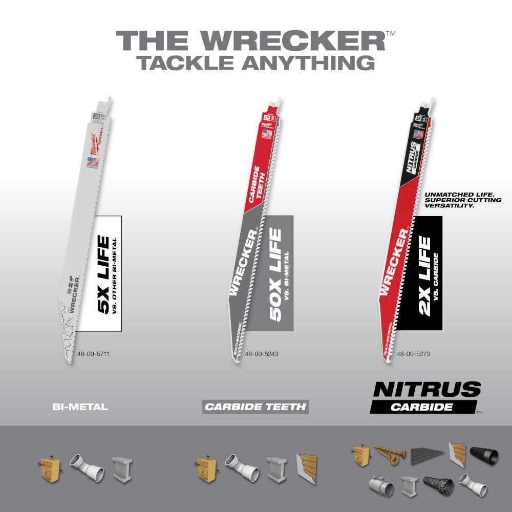 Milwaukee 48-00-5273 12 6TPI The Wrecker with Nitrus Carbide 1Pk