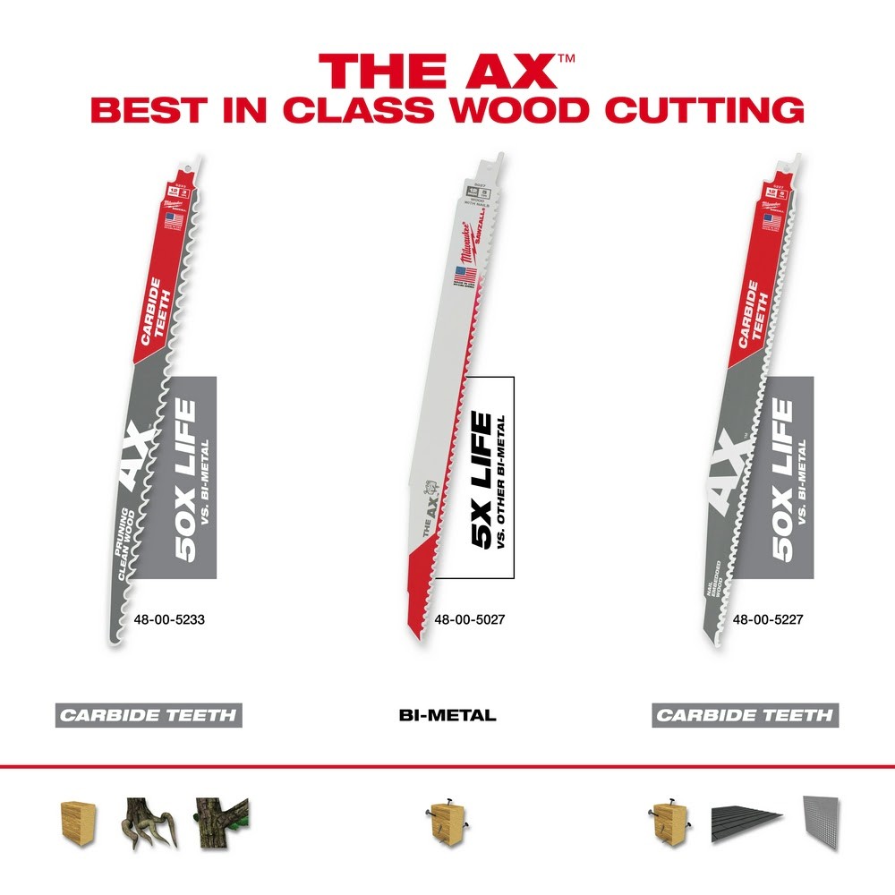 Milwaukee 48-00-5333 12 3TPI The AX™ with Carbide Teeth for Pruning & Clean Wood SAWZALL® Blade 3Pk