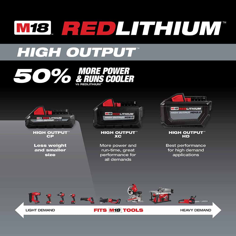 Milwaukee 48-11-1835 M18 REDLITHIUM HIGH OUTPUT CP3.0 Battery