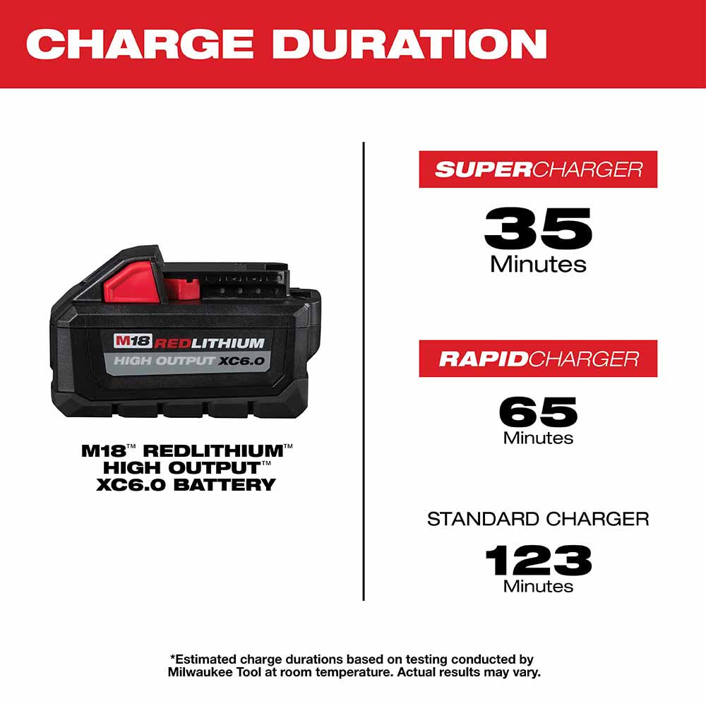 Milwaukee 48-11-1862 M18 REDLITHIUM High Output XC6.0 Battery 2-Pack