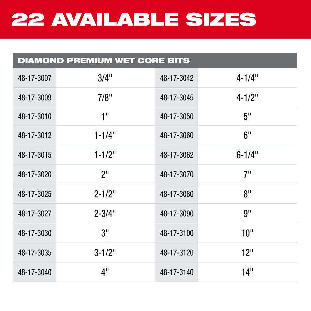 Milwaukee 48-17-3090 9 Diamond Premium Wet Core Bit