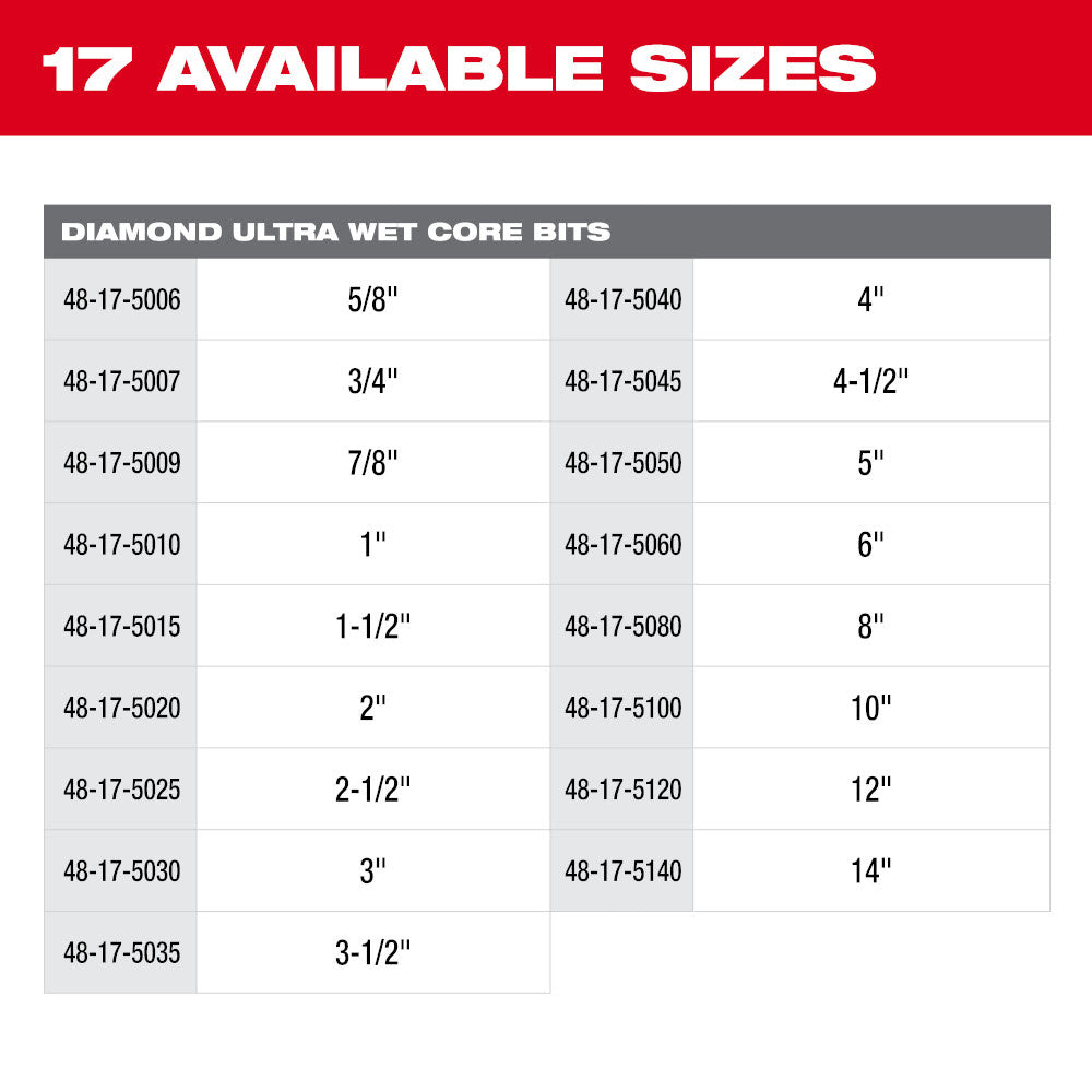 Milwaukee 48-17-5100 10 Diamond Ultra Wet Core Bit