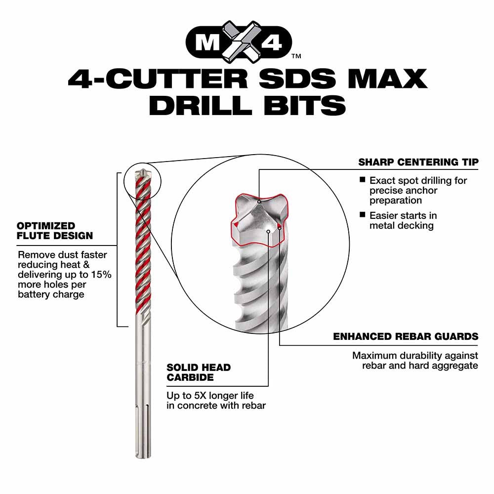 Milwaukee 48-20-3965 SDS Max 4CT MX4 1-1/8 x 8 x 13