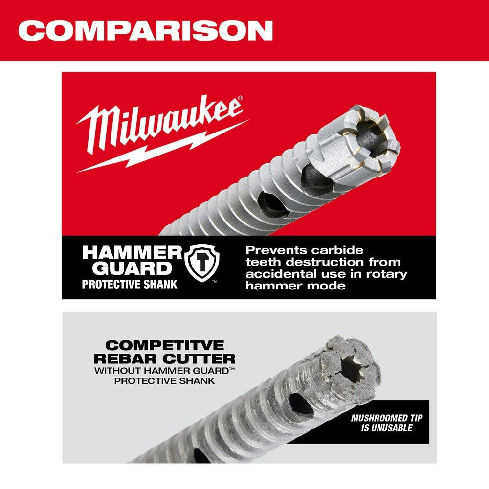 Milwaukee 48-20-6716 SDS PLUS 11/16 X 12 Rebar Cutter