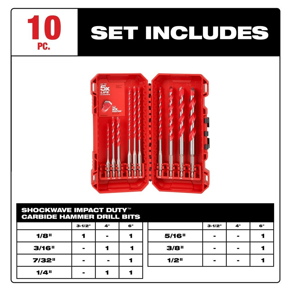 Milwaukee 48-20-9058 10Pc. SHOCKWAVE Impact Duty Carbide Hammer Drill Bit Kit