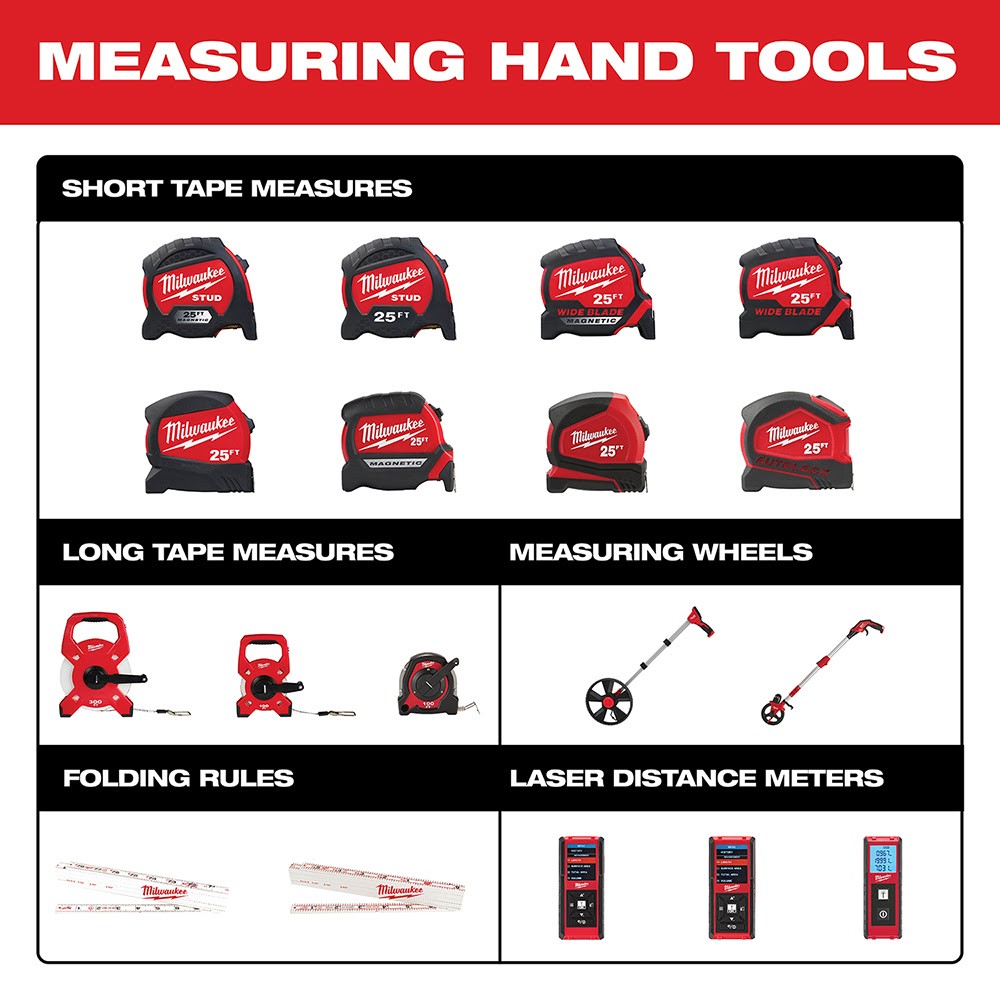 Milwaukee 48-22-0217 5M/16 Wide Blade Tape Measure