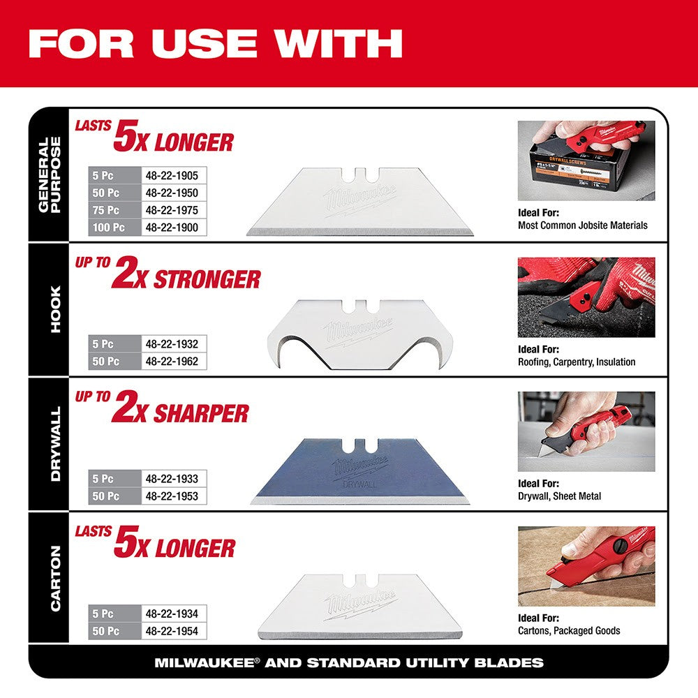 Milwaukee 48-22-1500 FASTBACK Compact Folding Utility Knife