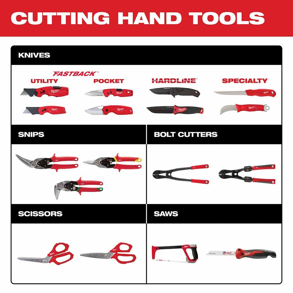 Milwaukee 48-22-1922 Serrated Blade Insulation Knife