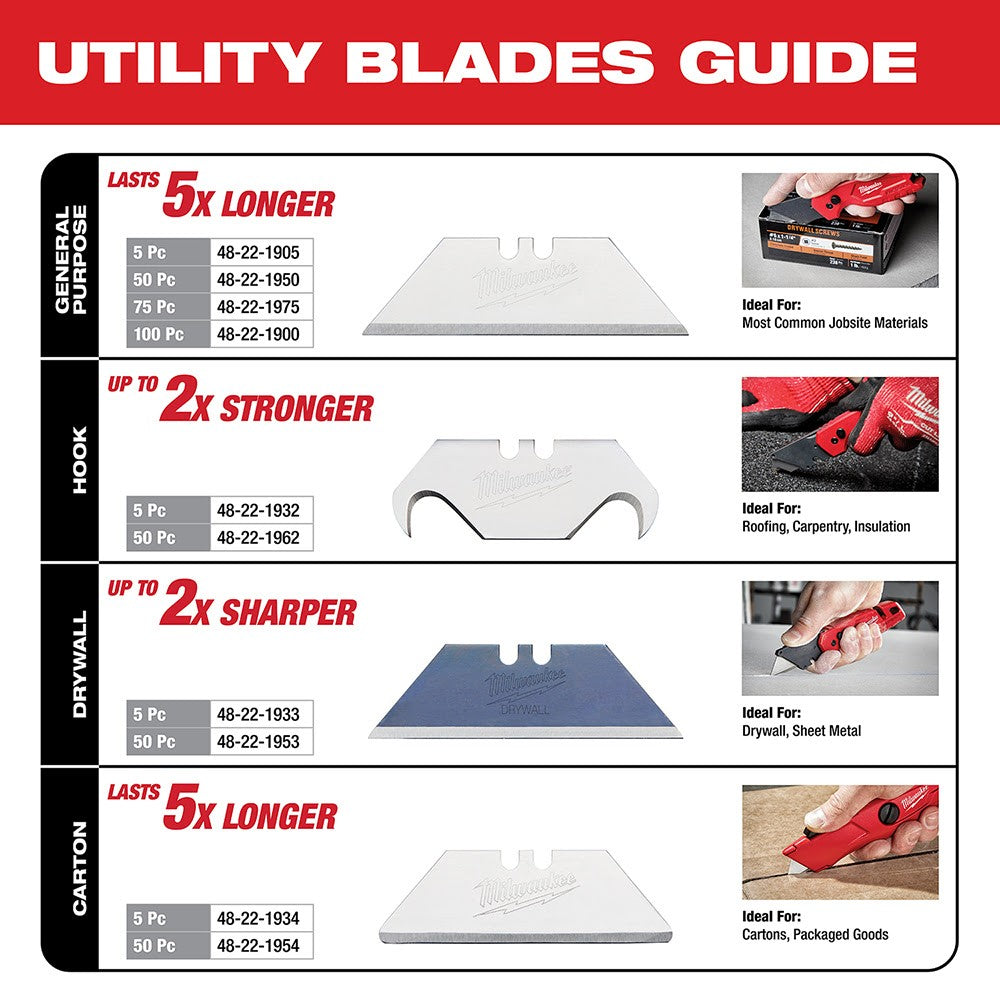 Milwaukee 48-22-1954 50Pc Carton Utility Knife Blades w/ Dispenser