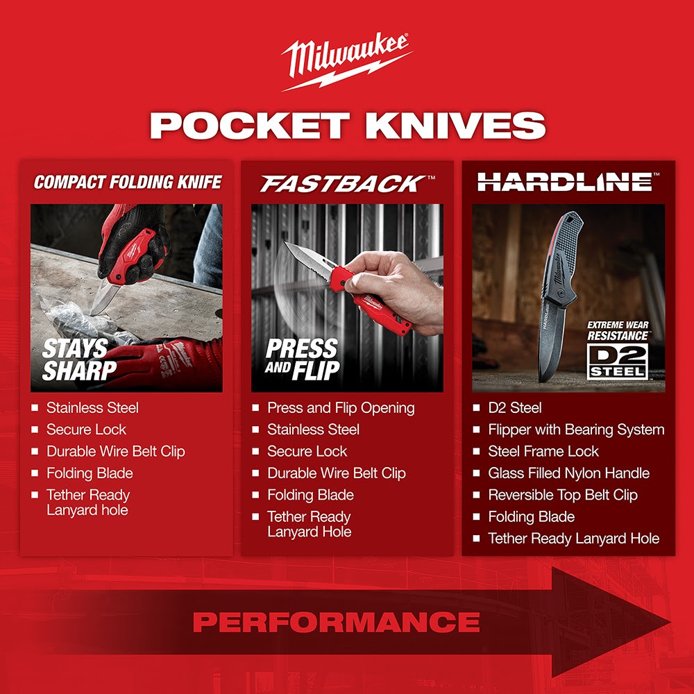 Milwaukee 48-22-1994 3 HARDLINE Smooth Blade Pocket Knife