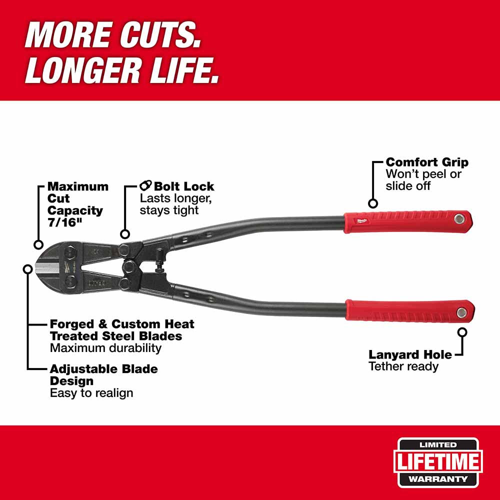 Milwaukee 48-22-4024 24 Bolt Cutter