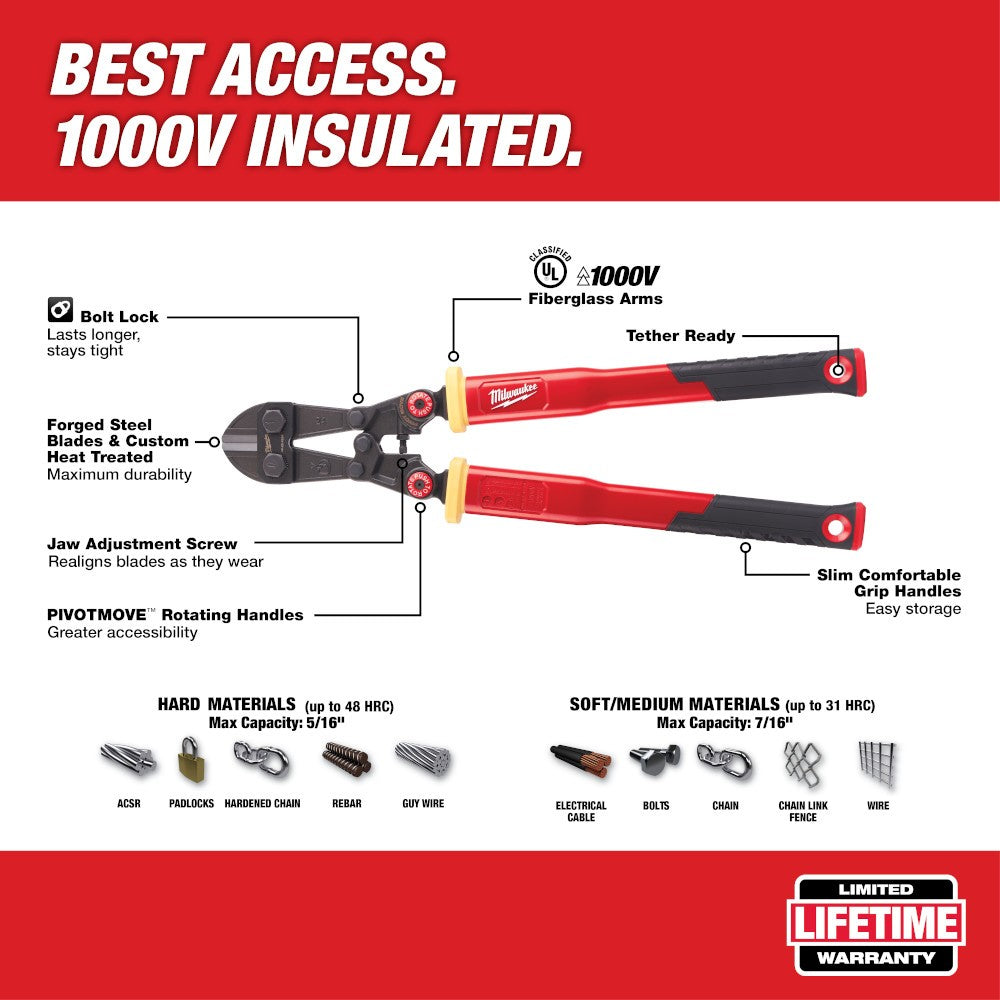 Milwaukee  48-22-4224 24”ќ Fiberglass Bolt Cutters w/ PIVOTMOVE™ Rotating Handles