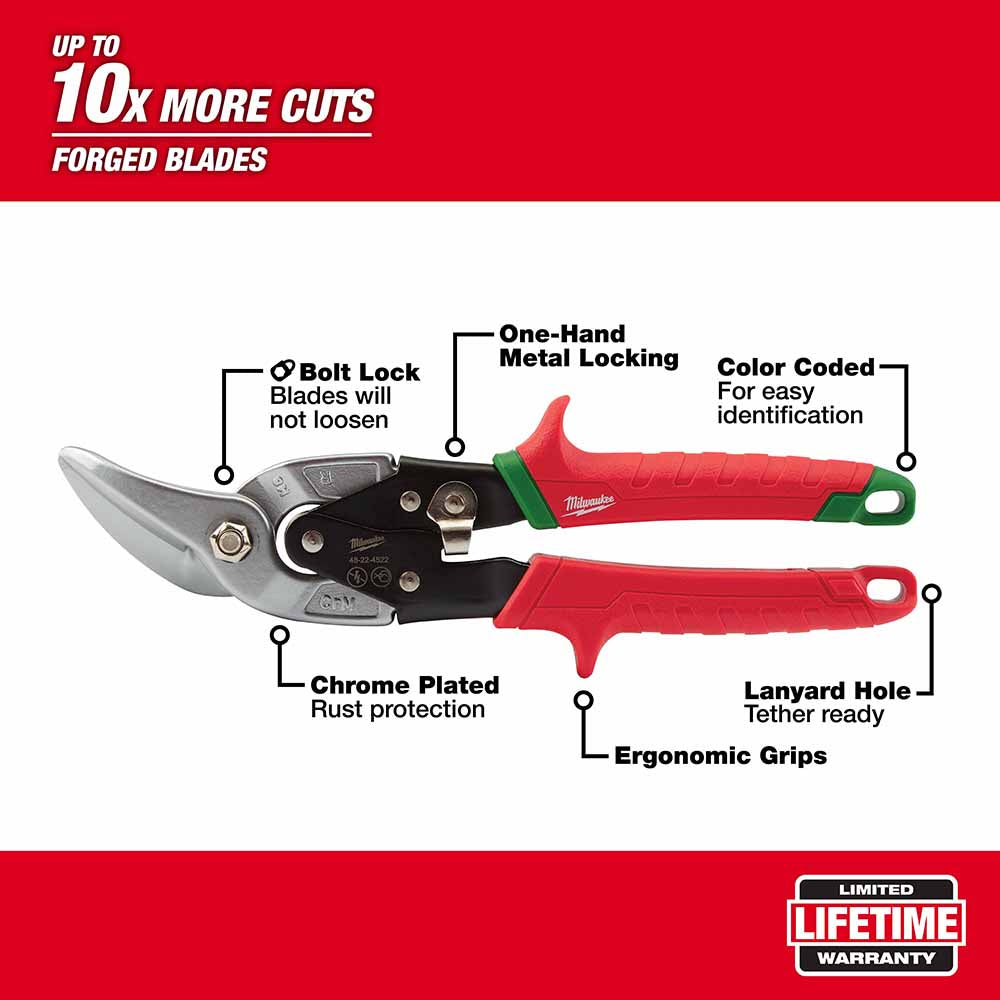 Milwaukee 48-22-4523 2 Piece Offset Aviation Snip Set