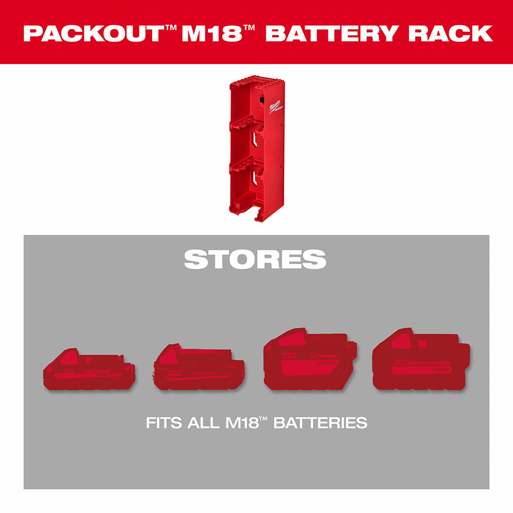 Milwaukee 48-22-8339 PACKOUT Shop Storage M18 Battery Rack