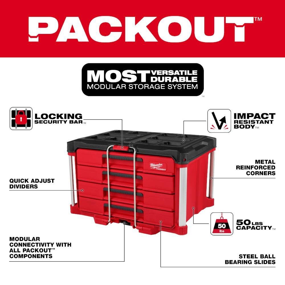 Milwaukee 48-22-8444 PACKOUT 4-Drawer Tool Box