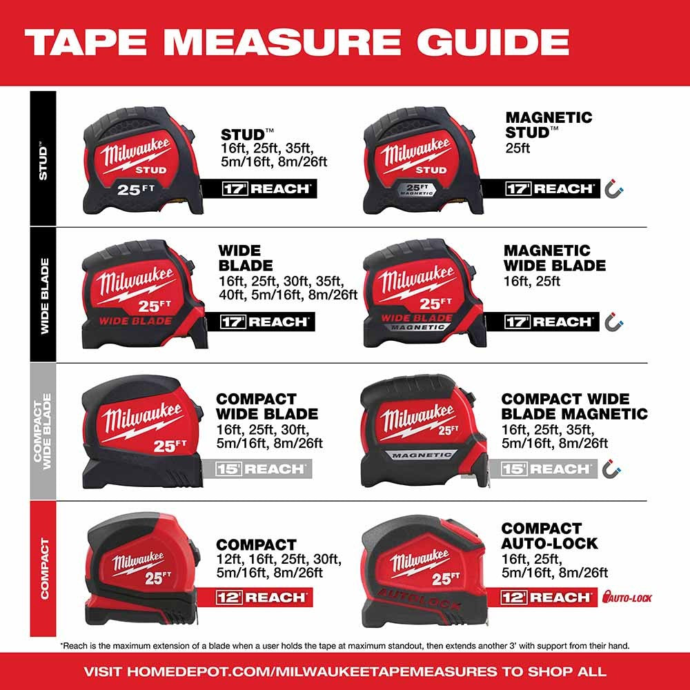 Milwaukee 48-22-9735 35 STUD Tape Measure