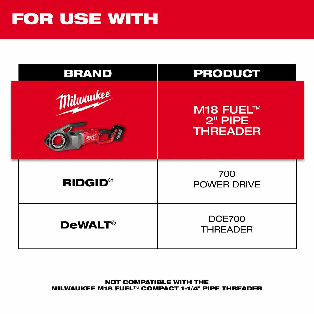 Milwaukee 48-36-1060 1/2 - 2 High Speed NPT Portable Pipe Threading Forged Aluminum Die Head Kit