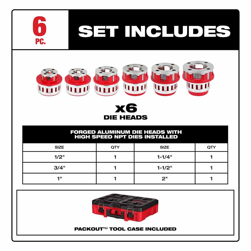 Milwaukee 48-36-1060 1/2 - 2 High Speed NPT Portable Pipe Threading Forged Aluminum Die Head Kit