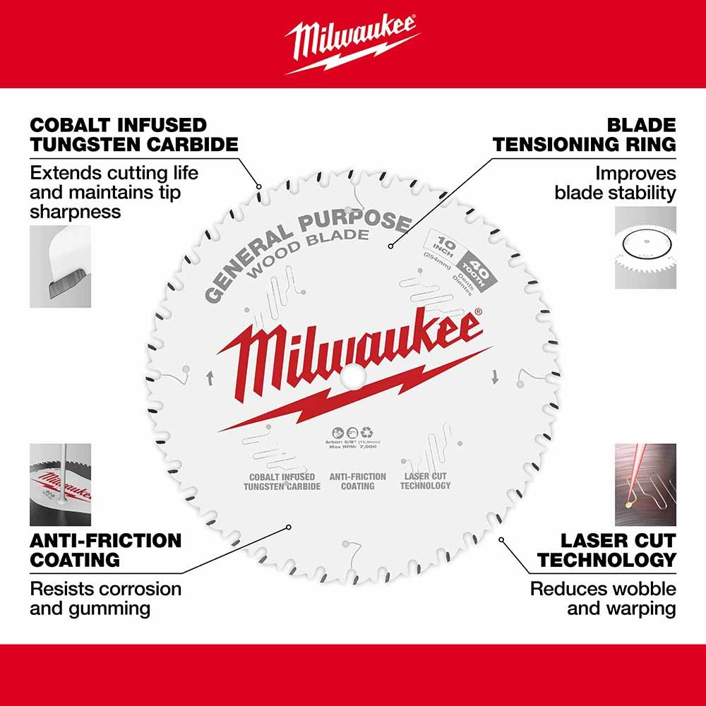 Milwaukee 48-40-1232 12 44T + 80T Two Pack Circular Saw Blade