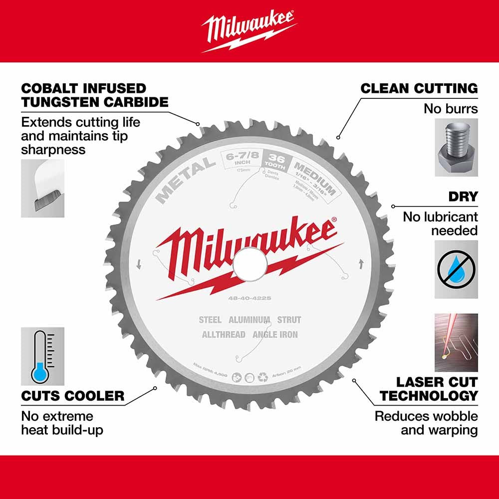 Milwaukee  48-40-4225 6-7/8 36T Metal CSB, 20MM