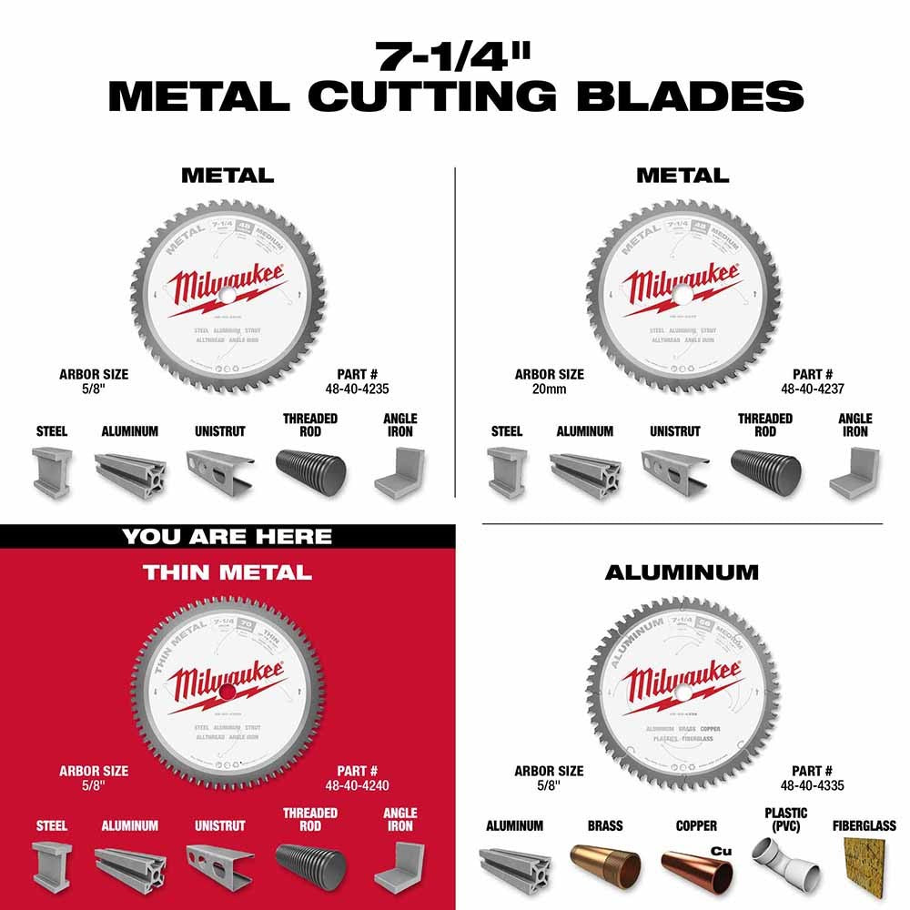 Milwaukee  48-40-4240 7-1/4 70T Metal CSB, 5/8