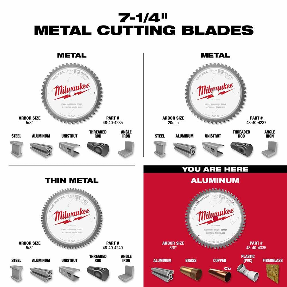 Milwaukee 48-40-4335 7-1/4 56T Aluminum CSB, 5/8