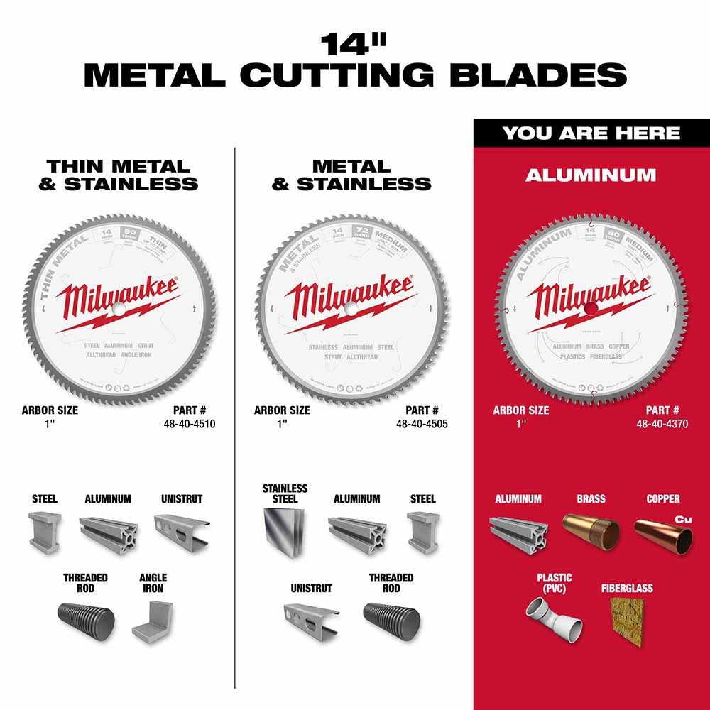 Milwaukee  48-40-4370 14 80T Aluminum CSB, 1