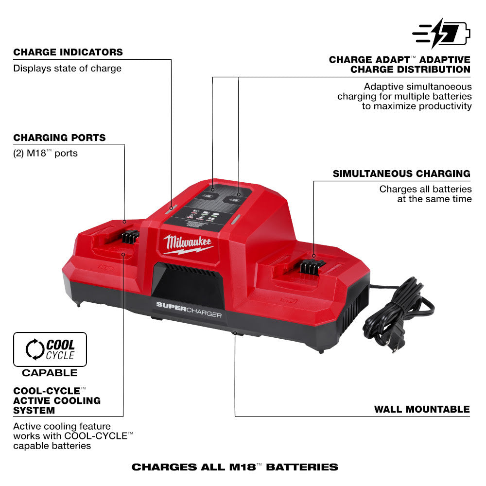 Milwaukee 48-59-1815 M18 Dual Bay Simultaneous Super Charger