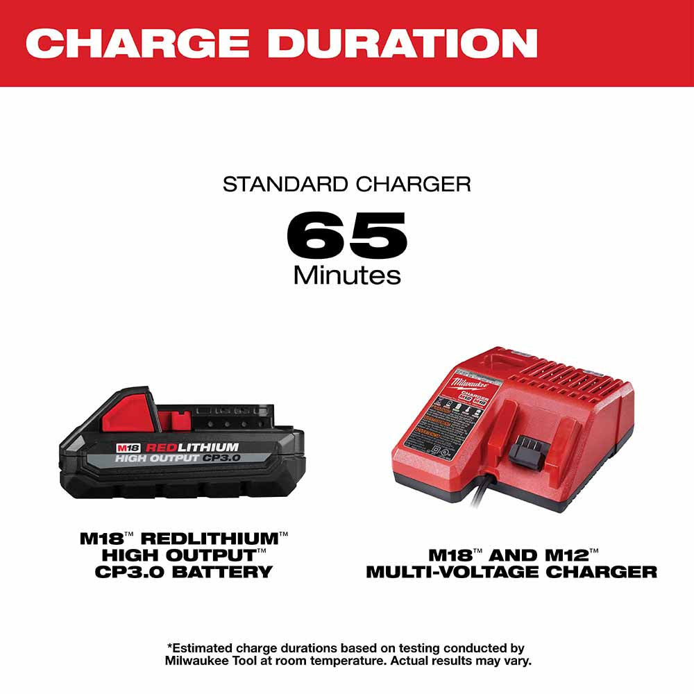 Milwaukee 48-59-1835 M18 REDLITHIUM HIGH OUTPUT CP3.0 Starter Kit