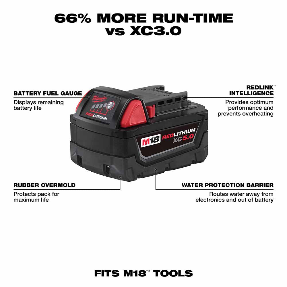 Milwaukee 48-59-1850 M18 REDLITHIUM XC 5.0 System Starter Kit