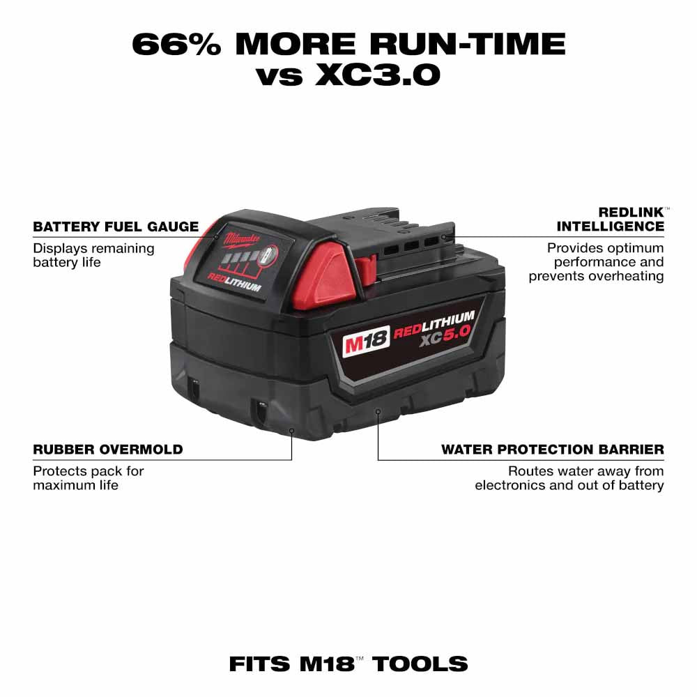 Milwaukee 48-59-1852B M18 18V Lithium-Ion Starter Kit With Two XC 5.0 Ah Battery Packs And Multi-Voltage Charger