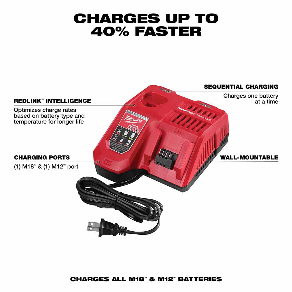 Milwaukee 48-59-1880 M18 REDLITHIUM HIGH OUTPUT XC8.0 Starter Kit