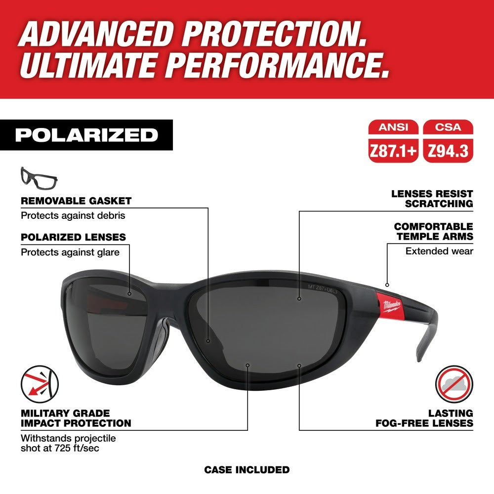 Milwaukee 48-73-2045 Polarized High Performance Safety Glasses with Gasket