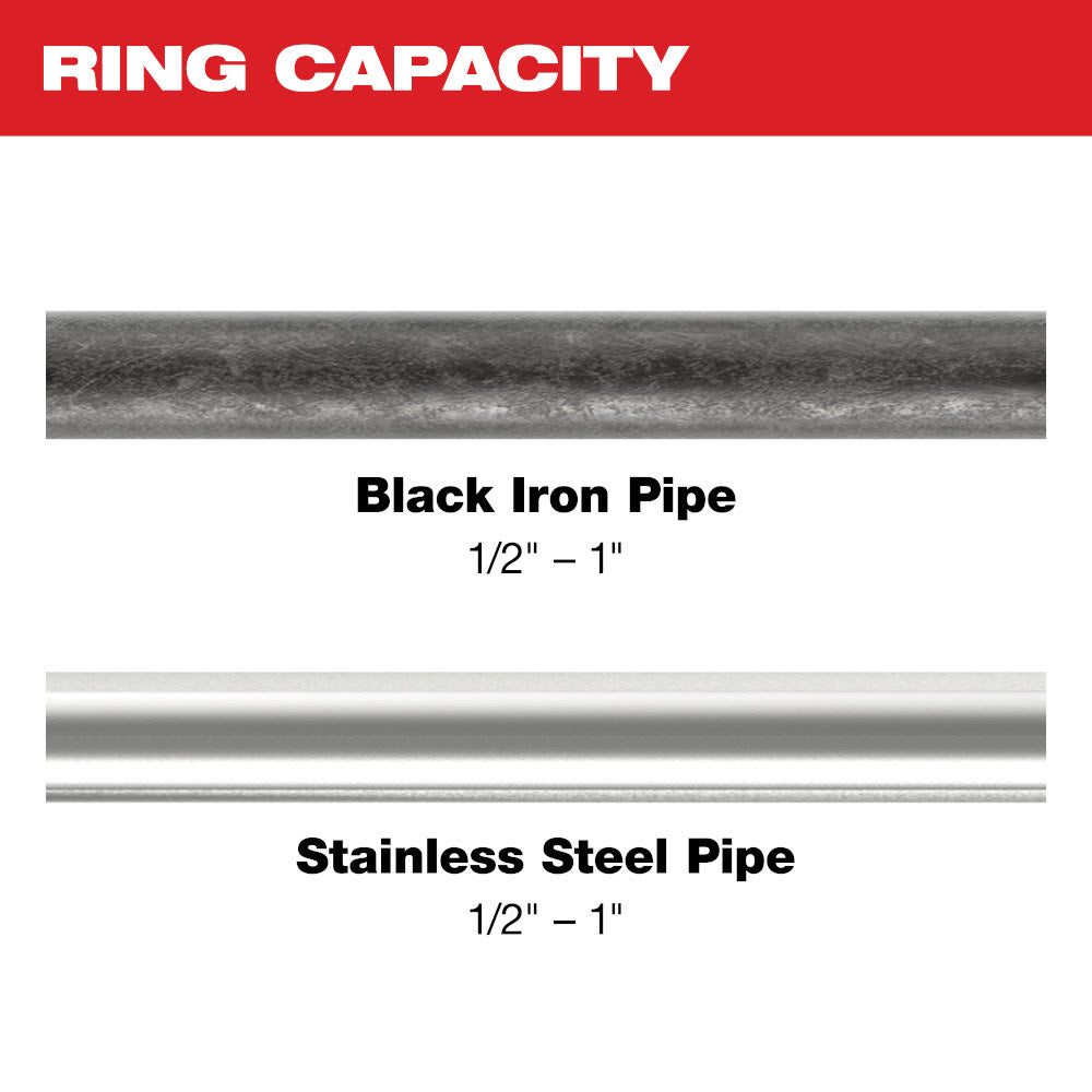 Milwaukee 49-16-2496X 1/2 - 1 IPS-P Pivoting Press Ring Kit for M12 FORCE LOGIC Press Tool