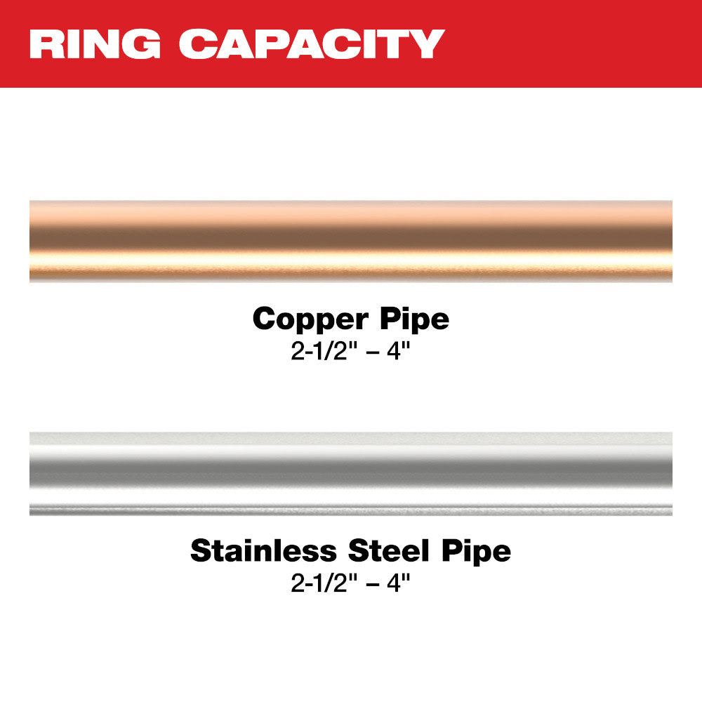 Milwaukee 49-16-2690X 2-1/2 - 4 CTS-V Pivoting Press Ring Kit for M18 FORCE LOGIC Press Tools