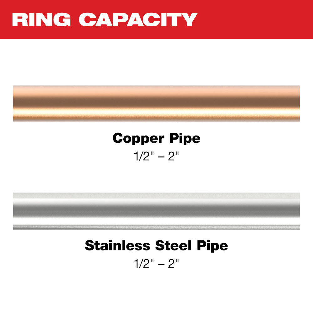 Milwaukee 49-16-2692X 1/2 - 2 CTS-V Pivoting Press Ring Kit for M18 FORCE LOGIC Press Tools