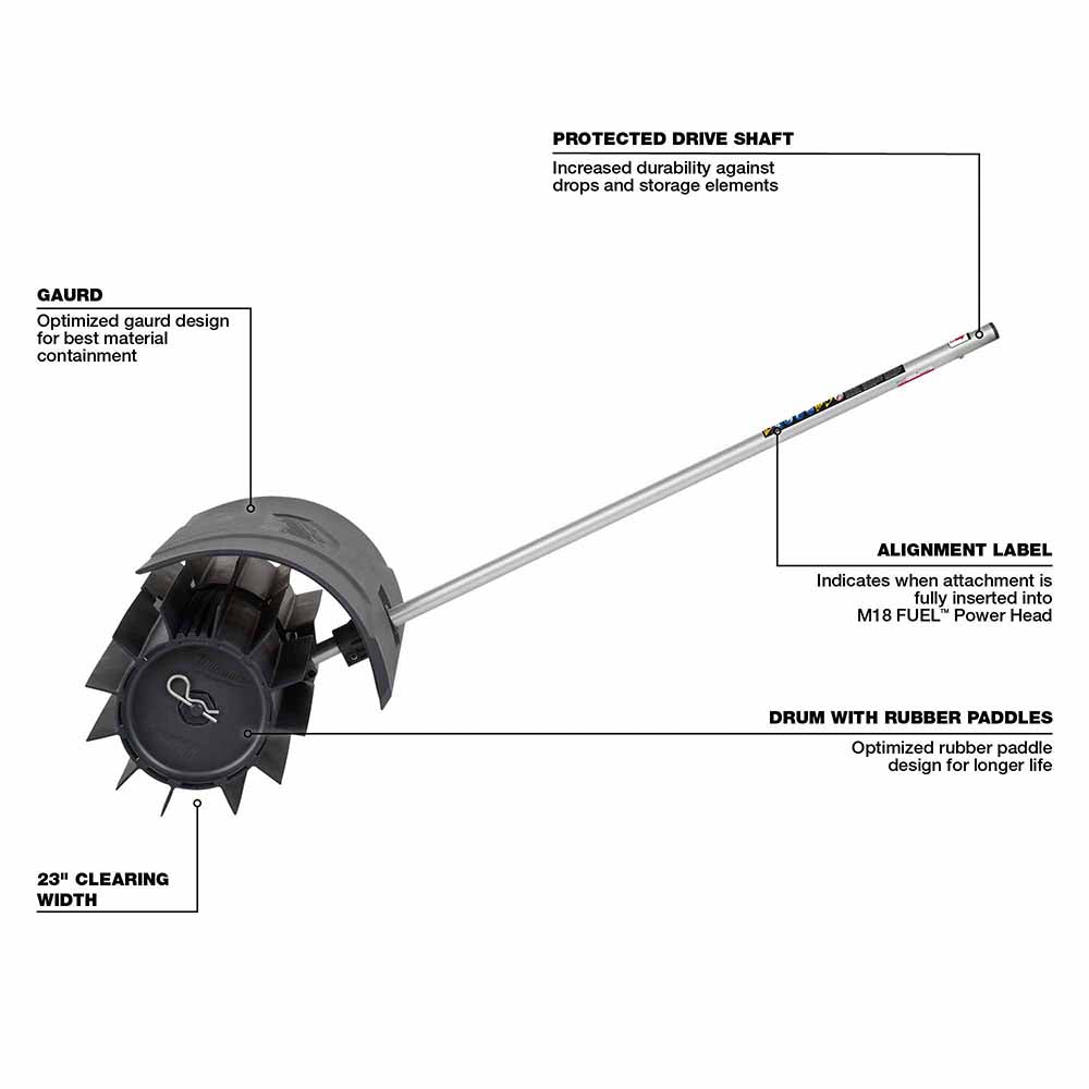 Milwaukee 49-16-2740 M18 Fuel Quik-Lok Rubber Broom Attachment