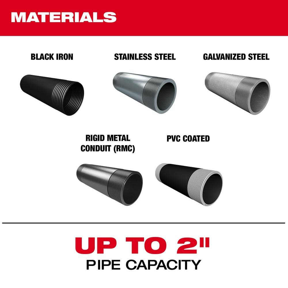 Milwaukee 49-16-5100 NPT Pipe Threading Die Head w/ Micro-Adjust