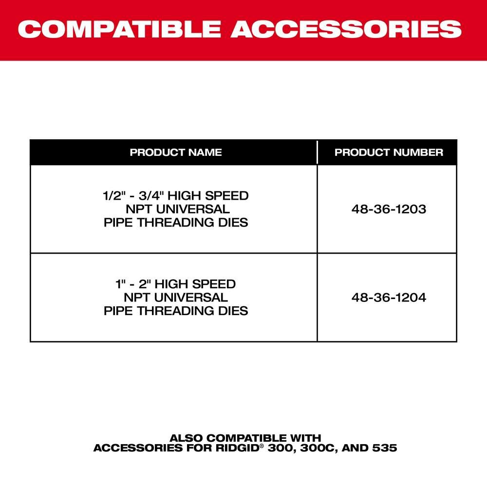 Milwaukee 49-16-5100 NPT Pipe Threading Die Head w/ Micro-Adjust