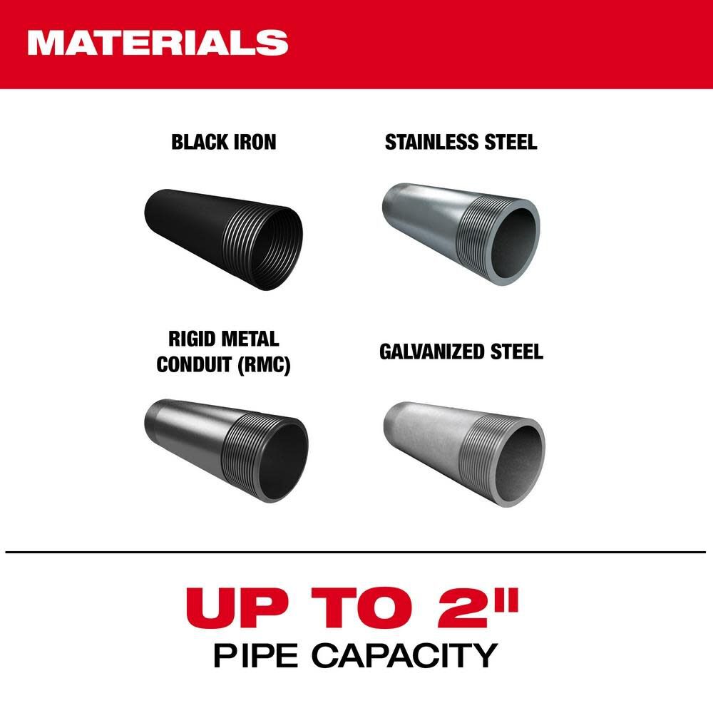 Milwaukee 49-16-5104 Threading Jaw Inserts