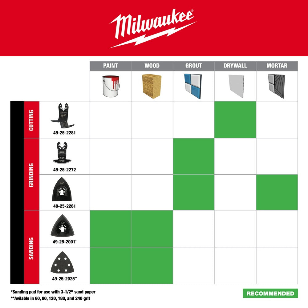 Milwaukee 49-25-2272 Universal Fit OPEN-LOK Diamond MAX Diamond Grit Grout Removal Multi-Tool Blade