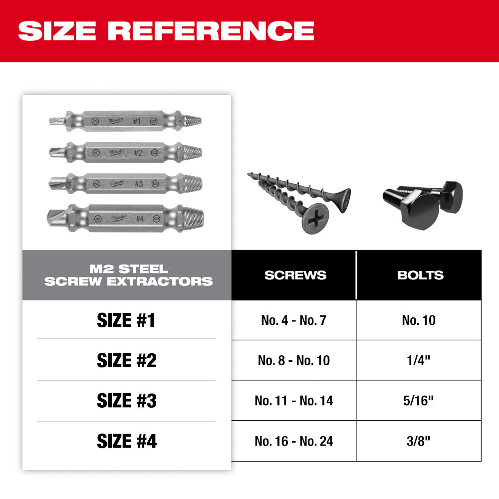 Milwaukee 49-57-9001 M2 Steel Screw Extractor Set 4PC