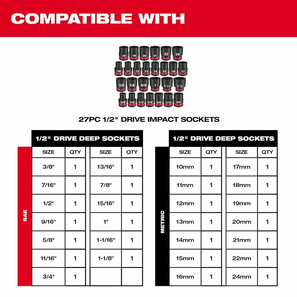 Milwaukee 49-66-6834 Shockwave Impact Duty Socket 1/2 Drive 27-Piece MM Tray Only