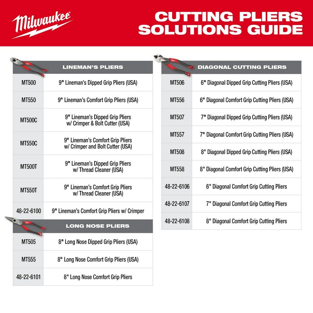 Milwaukee MT500C 9 Linemans Dipped Grip Pliers w/ Crimper & Bolt Cutter (USA)