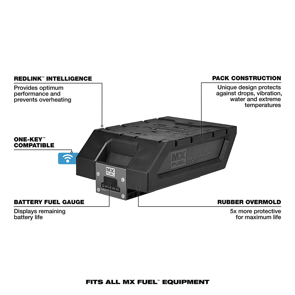 Milwaukee MXFXC406 MX FUEL REDLITHIUM  XC406 Battery Pack